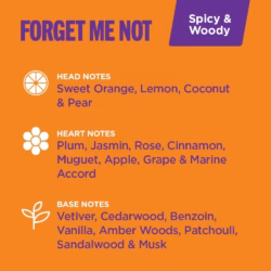 Simply Sexy Affirmations Pheromone Perfume Oil – Forget Me Not (0.34oz) - Image 13